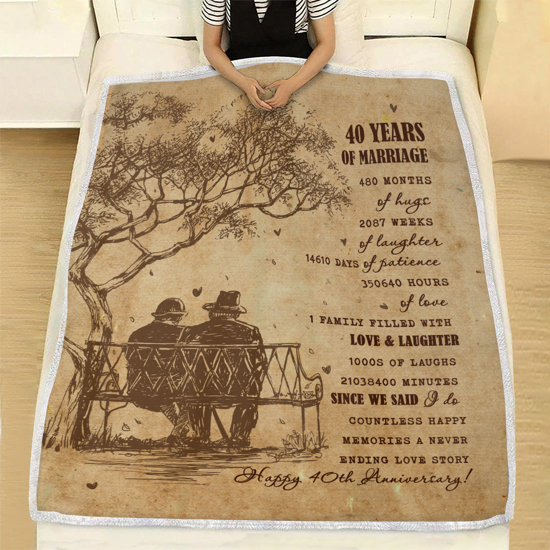 40th Anniversary Wedding Gift For Couple- 40 Years of Marriage Gift for Husband Wife Mom Dad Parents- Velveteen Plush Blanket- Ruby Marriage Anniversary Blanket For Her Him, Valentines Day Gift