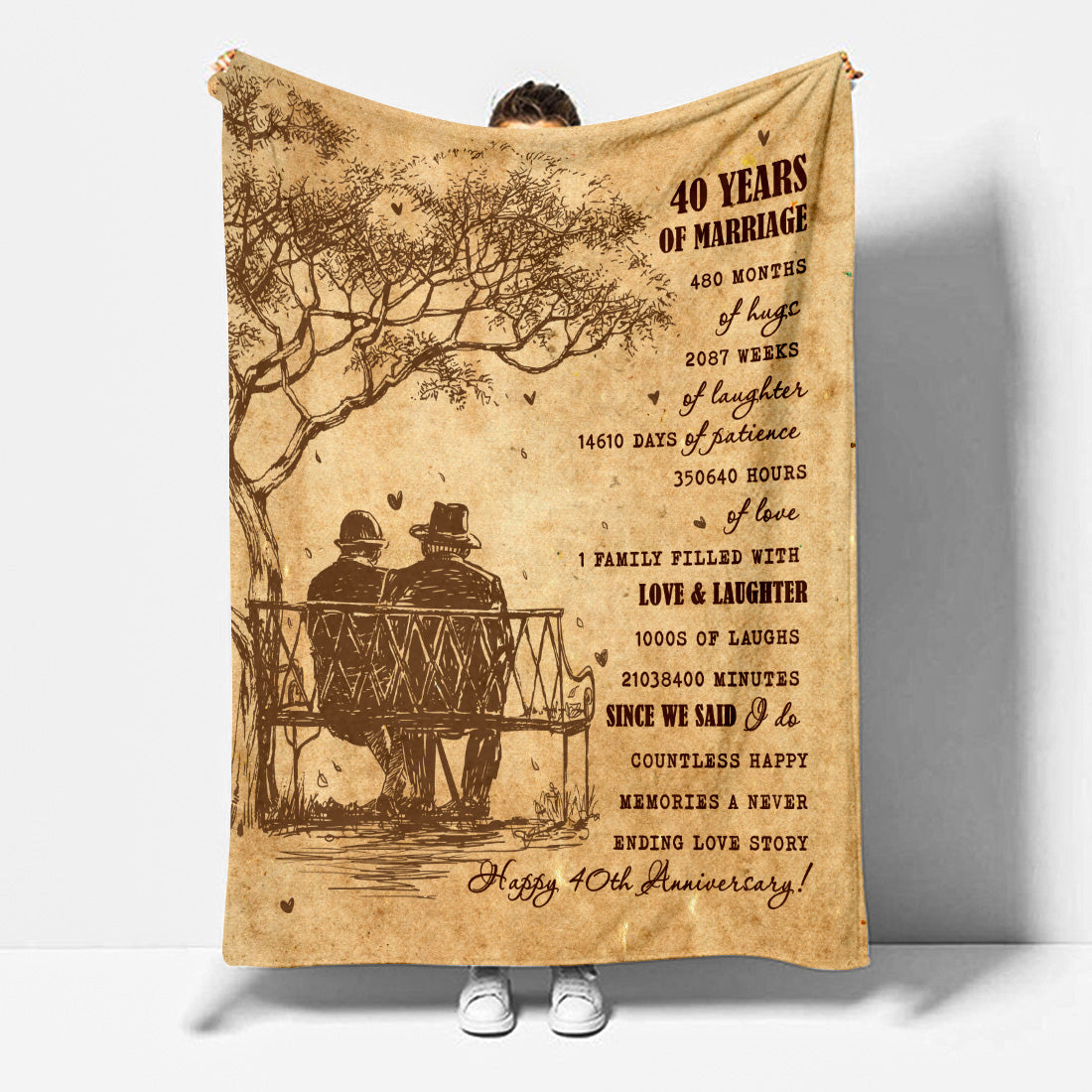 40th Anniversary Wedding Gift For Couple- 40 Years of Marriage Gift for Husband Wife Mom Dad Parents- Velveteen Plush Blanket- Ruby Marriage Anniversary Blanket For Her Him, Valentines Day Gift