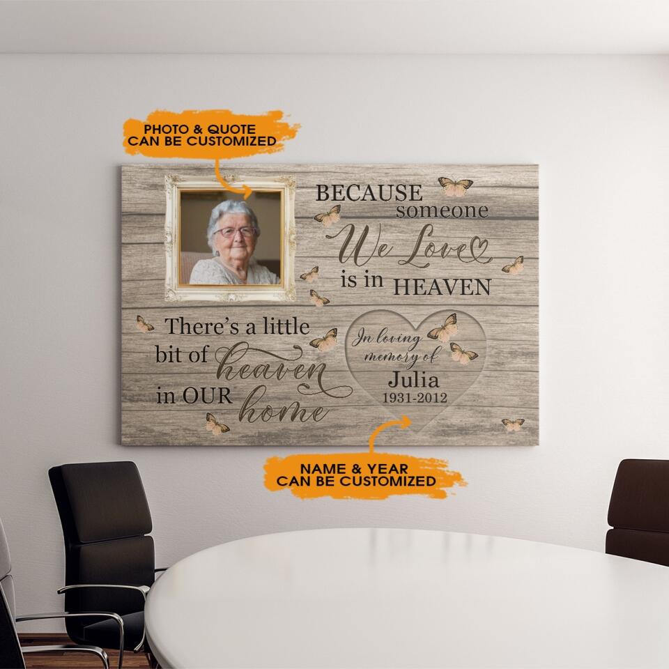 Personalized Memorial Landscape Canvas In Lving Memory Of Custom Memorial Gift M562