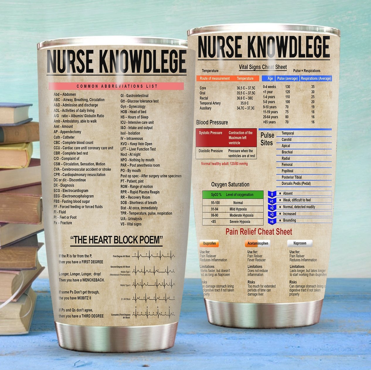 Unifinz Nurse 20 oz Tumbler Nurse Knowledge 20 oz Tumbler Awesome Nurse Travel Mug 2022