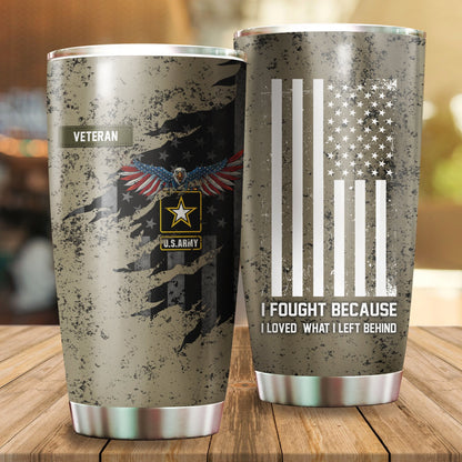 Unifinz Veteran US Army Eagle Tumbler 20 oz Military Tumbler I Fought Because I Love Tumbler 20 oz Travel Mugs Military Gifts 2022