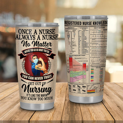 Unifinz Nurse Tumbler Nurse Knowledge Once A Nurse Always A Nurse Tumbler Awesome Nurse Travel Mug 2022